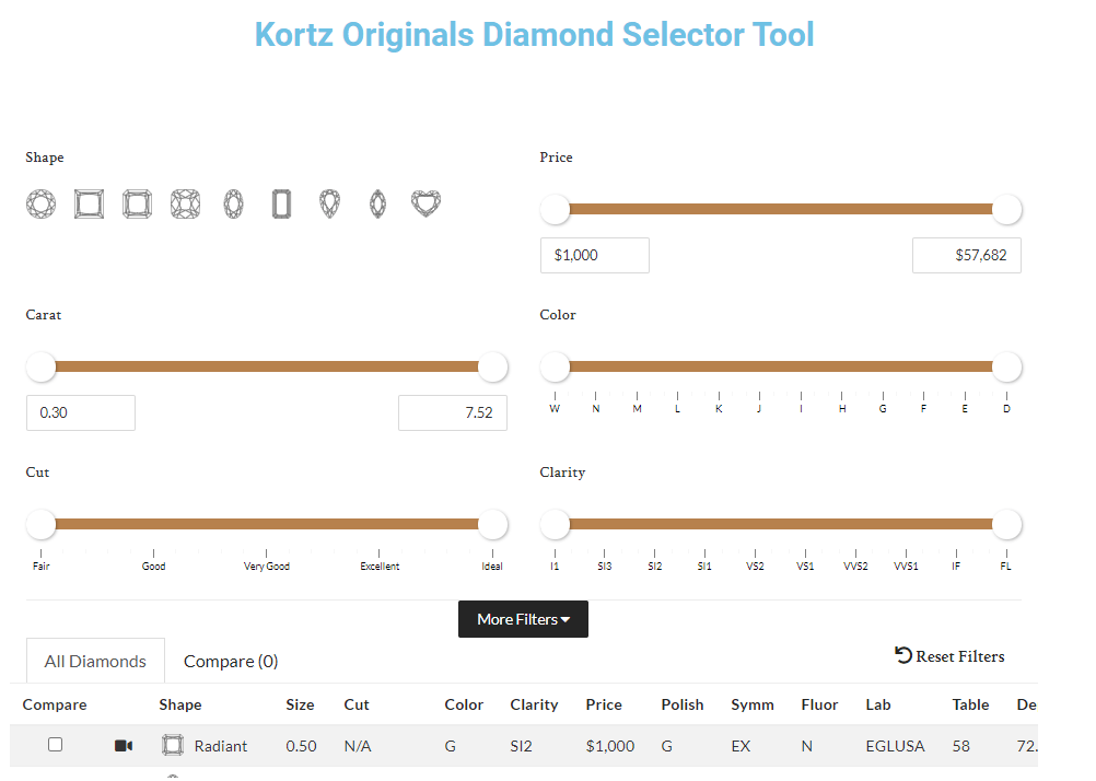 Best Online Diamond Tool